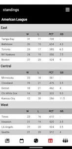 Chicago Baseball - Sox Edition screenshot 10