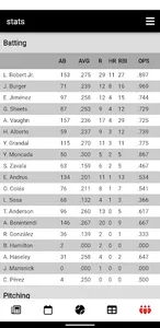 Chicago Baseball - Sox Edition screenshot 3