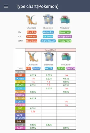 GOSimulator  - IV checker & Si screenshot 6