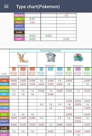 GOSimulator  - IV checker & Si screenshot 7