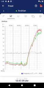 Beratungsring App screenshot 3