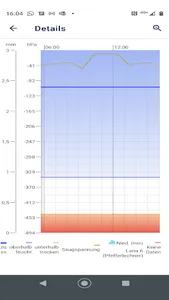 Bodenfeuchte APP screenshot 4