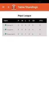 Bhutan Football screenshot 4