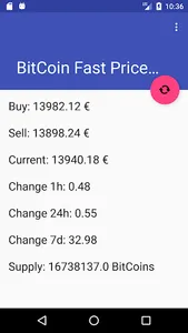 BitCoin Fast Price Tracker screenshot 0