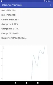 BitCoin Fast Price Tracker screenshot 3