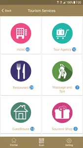 Hospitality-Tourism and Border screenshot 3