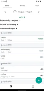 CashCafe - expenses & incomes screenshot 1