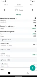 CashCafe - expenses & incomes screenshot 2