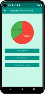 CMOAI BCCL screenshot 8