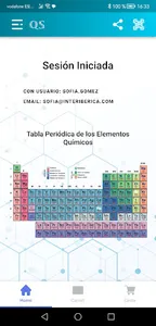 Químicos del Sur screenshot 3