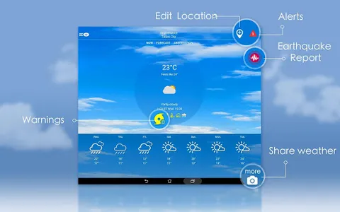 Taiwan Weather screenshot 10