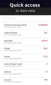 ChildInfo-Karnataka 2.0 screenshot 0