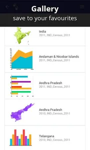 ChildInfo-Telangana 2.0 screenshot 7