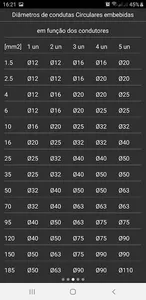 ElectricityCharts screenshot 2