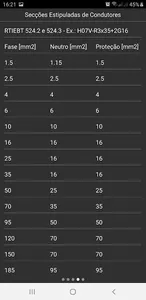ElectricityCharts screenshot 3