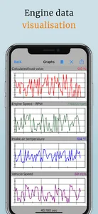 EOBD Facile: OBD 2 Car Scanner screenshot 13