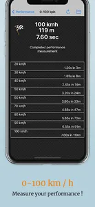 EOBD Facile: OBD 2 Car Scanner screenshot 14