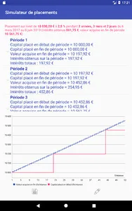 Investments simulator screenshot 9