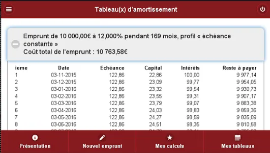 Simulateur d'emprunts screenshot 3