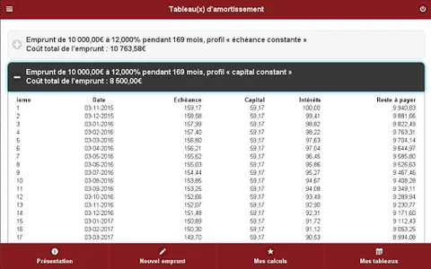 Simulateur d'emprunts screenshot 9
