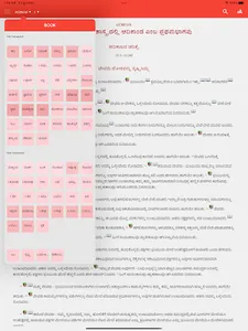 Pastors Study Bible Kannada screenshot 17