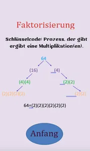 Einfaches Faktorisierungsspiel screenshot 0