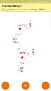 GrammarScope UDPipe screenshot 7