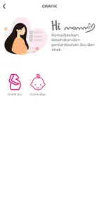 Hi Mommy – Bidan, Konsultasi & screenshot 1
