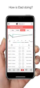 genusConnect screenshot 2