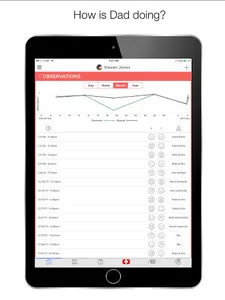 genusConnect screenshot 9