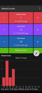 BetterCounter screenshot 2