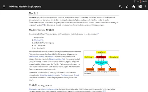 WikiMed Offline screenshot 5