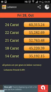Daily Gold Price in Lebanon screenshot 1