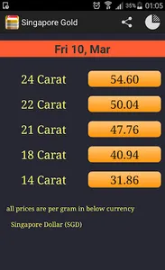 Singapore Daily Gold Price screenshot 0