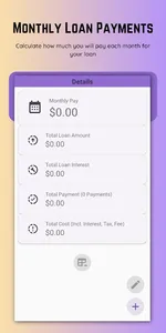 Auto Loan Calculator screenshot 0