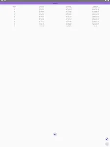 Auto Loan Calculator screenshot 12