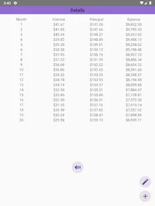 Auto Loan Calculator screenshot 8
