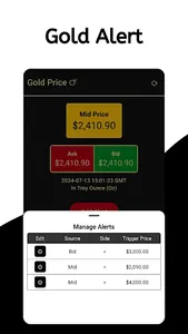 Gold Price Alert - Track Price screenshot 2