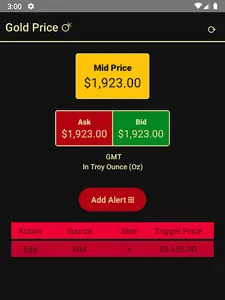 Gold Price Alert - Track Price screenshot 6