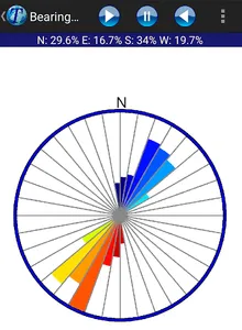 GPS Trip Analyzer screenshot 1