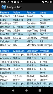 GPS Trip Analyzer screenshot 5