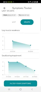 MGFA MyMG Mobile App screenshot 0