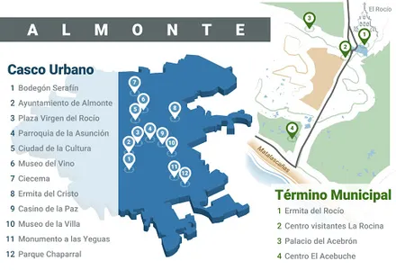 Almonte Ruta de Patrimonio screenshot 10
