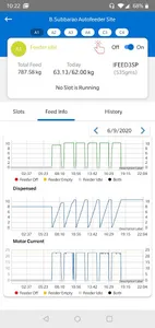 NextAqua AutoFeeder screenshot 6