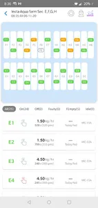 Autofeeder 2.0 screenshot 4
