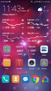 Forex Widget screenshot 1