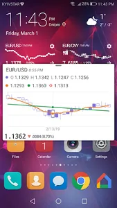 Forex Widget screenshot 2