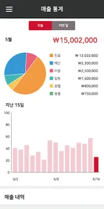 PMS365 모바일 screenshot 1