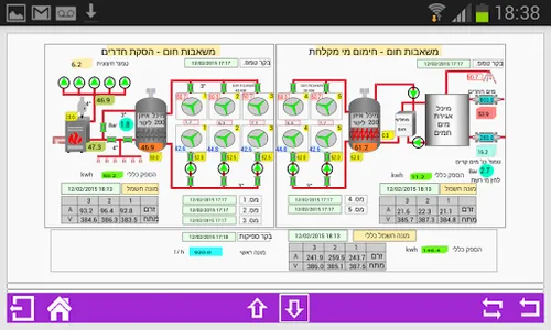 M-Ply Manager screenshot 5