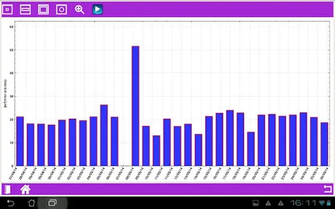 M-Ply Manager screenshot 7